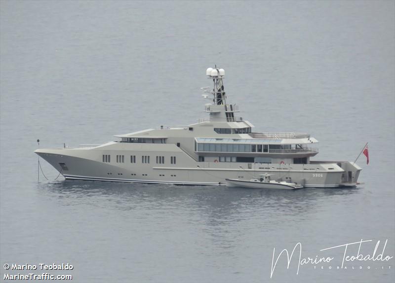 m.y.skat (Yacht) - IMO 1007287, MMSI 319741000, Call Sign ZCGS3 under the flag of Cayman Islands