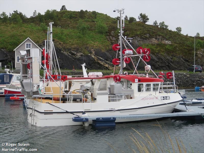 floyd (Fishing vessel) - IMO , MMSI 257071350, Call Sign LF6464 under the flag of Norway