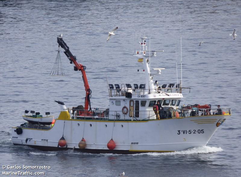 mi nombre cinco (Fishing vessel) - IMO , MMSI 224141830, Call Sign EA8087 under the flag of Spain
