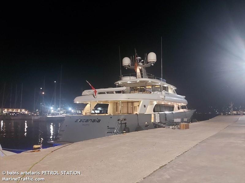 ziacanaia ii (Pleasure craft) - IMO , MMSI 248000709 under the flag of Malta