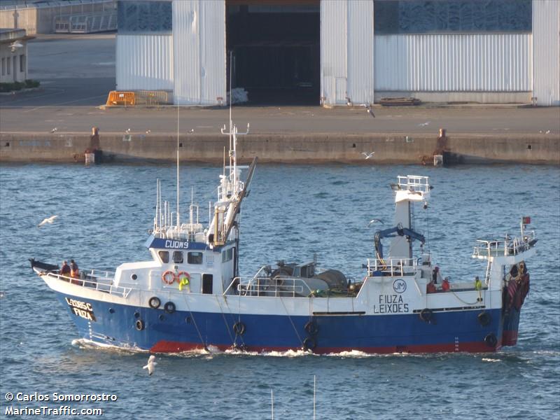 fiuza (Fishing Vessel) - IMO 8748036, MMSI 263403760, Call Sign CUQW9 under the flag of Portugal