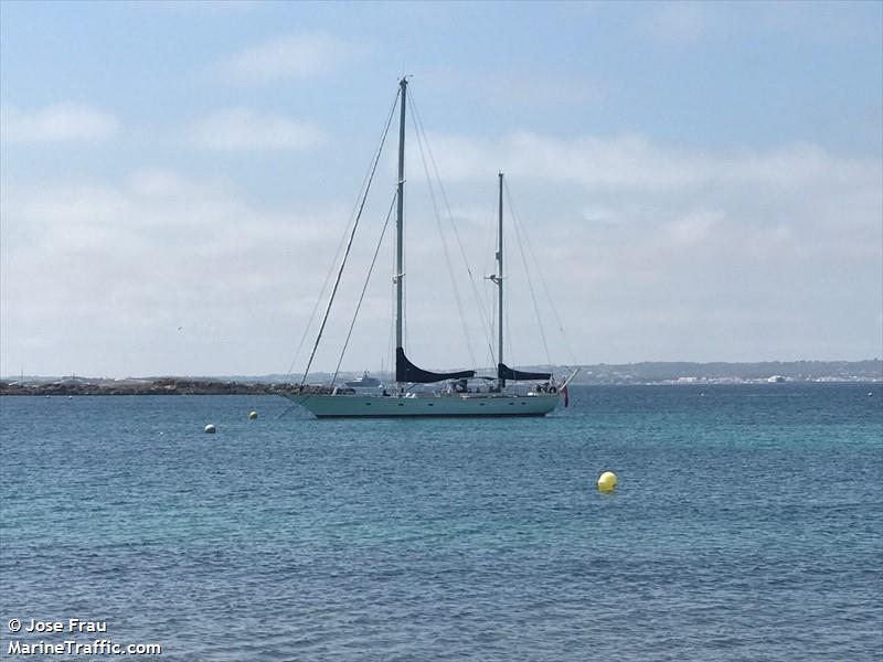 la lozana (Sailing vessel) - IMO , MMSI 235026331, Call Sign MHV E6 under the flag of United Kingdom (UK)