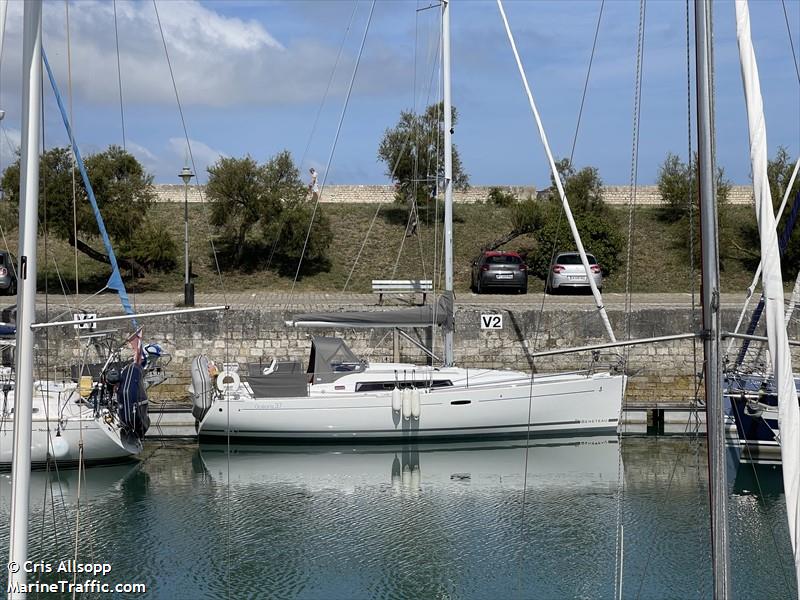 chunky monkey (Sailing vessel) - IMO , MMSI 232006373, Call Sign MAOZ6 under the flag of United Kingdom (UK)