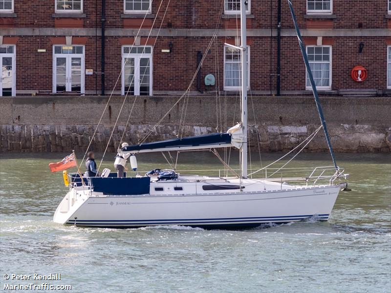 daniella (Sailing vessel) - IMO , MMSI 235095801, Call Sign 2GA09 under the flag of United Kingdom (UK)