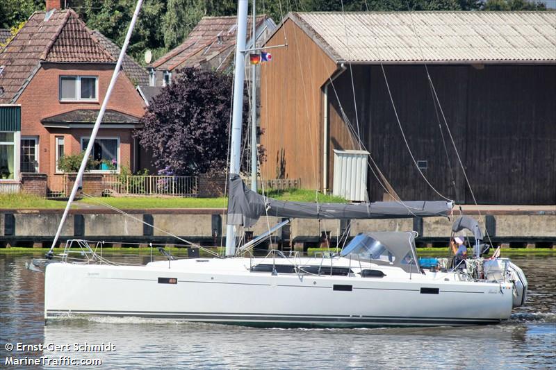 goose (Sailing vessel) - IMO , MMSI 235117908, Call Sign 2JPS5 under the flag of United Kingdom (UK)