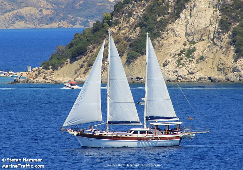 CAROLIN vessel