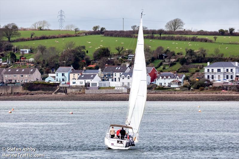 kalida (Sailing vessel) - IMO , MMSI 235090574, Call Sign 2FEM8 under the flag of United Kingdom (UK)