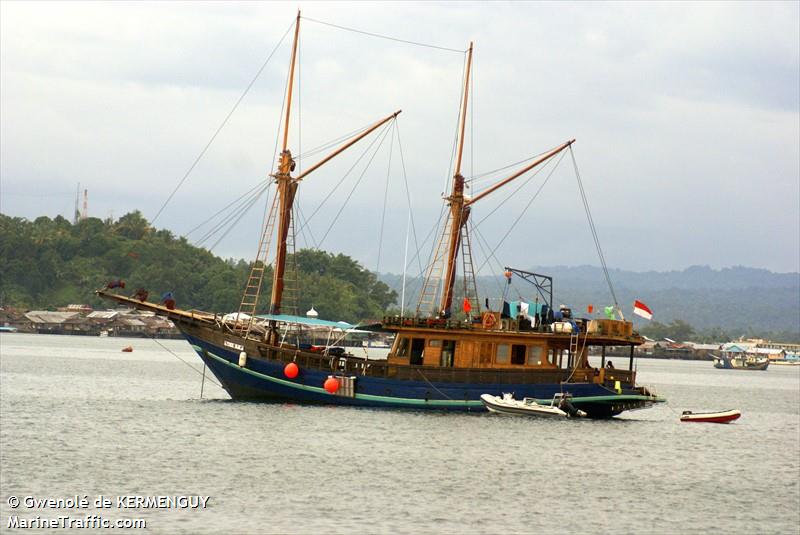 km tiger blue (Passenger ship) - IMO , MMSI 525100909, Call Sign YB6801 under the flag of Indonesia