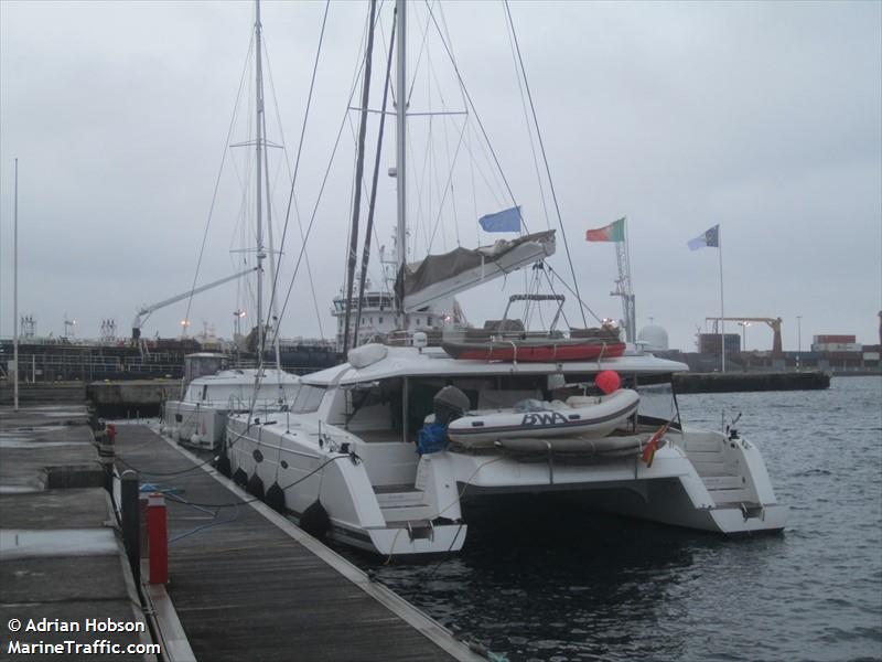 magec (Sailing vessel) - IMO , MMSI 225982551, Call Sign EALE under the flag of Spain