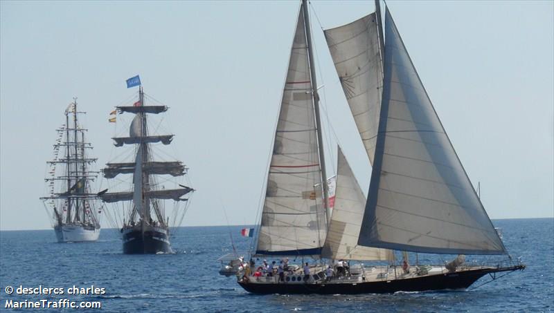 patriach (Sailing vessel) - IMO , MMSI 227019700, Call Sign FKWL under the flag of France