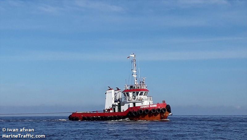 tb.infiniti maris (Tug) - IMO , MMSI 525002110 under the flag of Indonesia