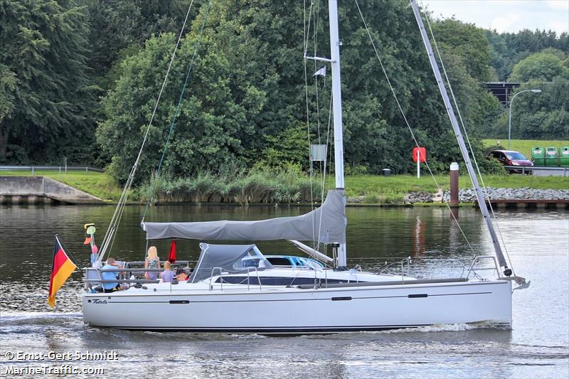 tutela (Sailing vessel) - IMO , MMSI 211342820 under the flag of Germany