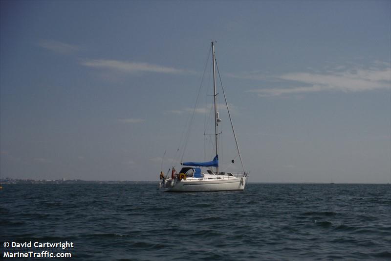 mintaka (Sailing vessel) - IMO , MMSI 235001287, Call Sign ZNBA6 under the flag of United Kingdom (UK)