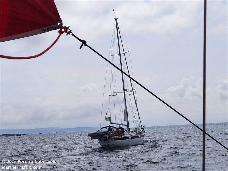 coire uisge (Sailing vessel) - IMO , MMSI 250005929 under the flag of Ireland