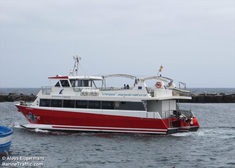 madre consuelo (Other type) - IMO , MMSI 224022250 under the flag of Spain