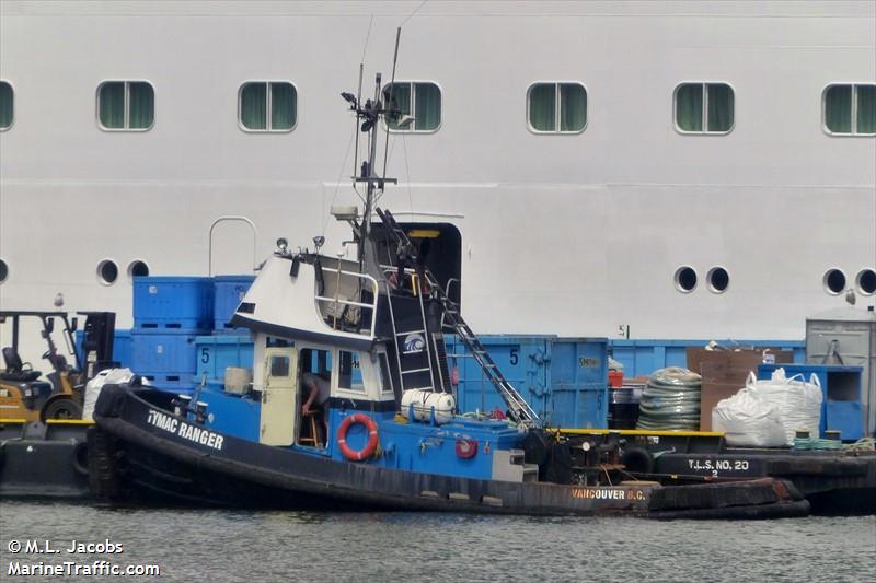 tymac ranger (Towing vessel) - IMO , MMSI 316002623 under the flag of Canada