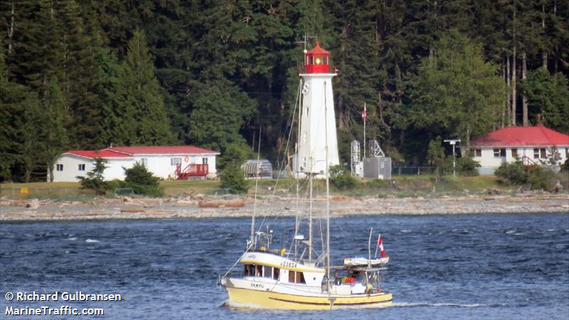 tartu (Fishing vessel) - IMO , MMSI 316012074, Call Sign CZ4041 under the flag of Canada