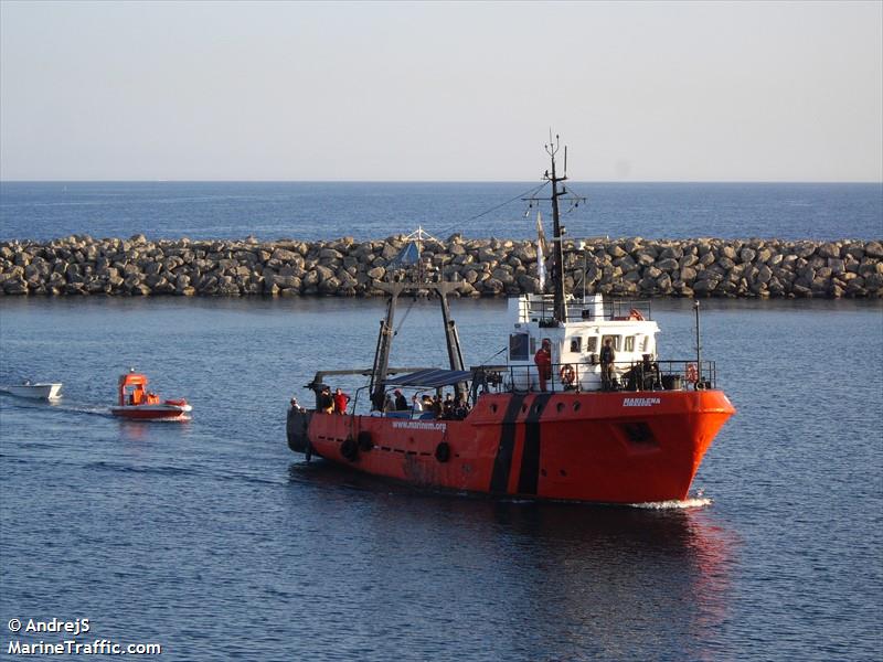 giasukaikimuahnikola (Fishing vessel) - IMO , MMSI 210732000, Call Sign P3VR5 under the flag of Cyprus