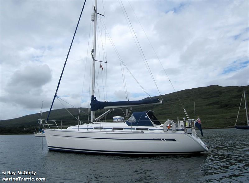 sandpiper (Sailing vessel) - IMO , MMSI 235008718 under the flag of United Kingdom (UK)