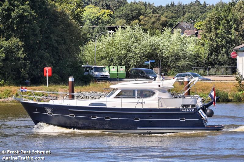 snarf (Pleasure craft) - IMO , MMSI 244870880, Call Sign PC2225 under the flag of Netherlands