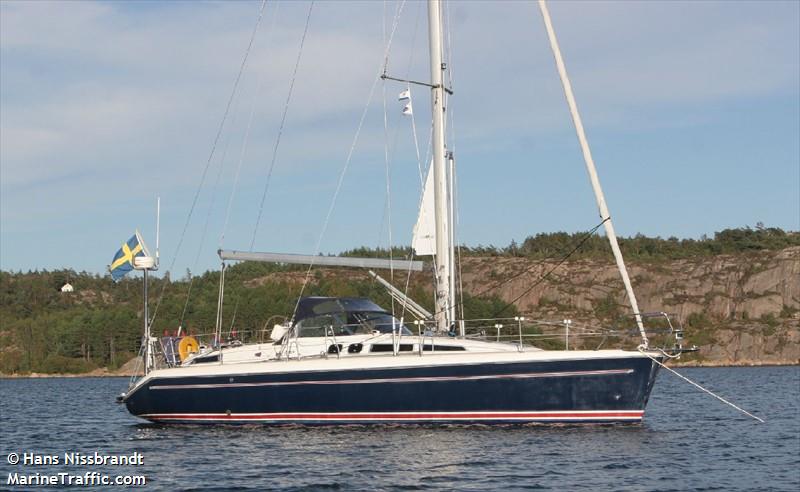 avanti (Sailing vessel) - IMO , MMSI 265734880, Call Sign SC6688 under the flag of Sweden