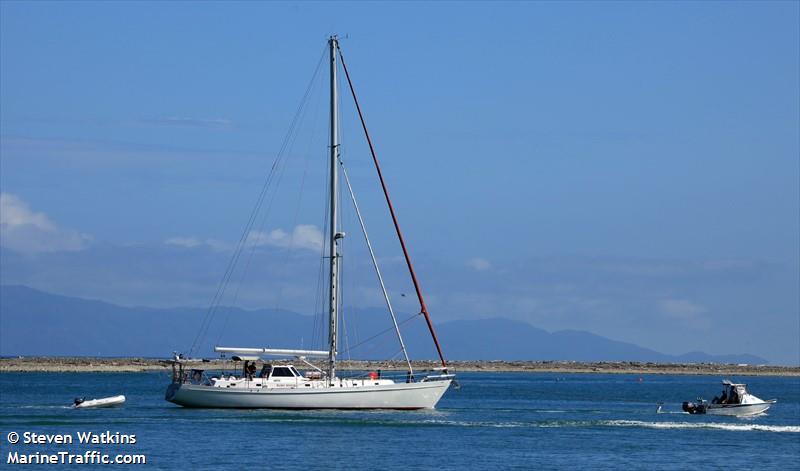 acronis (Pleasure craft) - IMO , MMSI 518100245 under the flag of Cook Islands