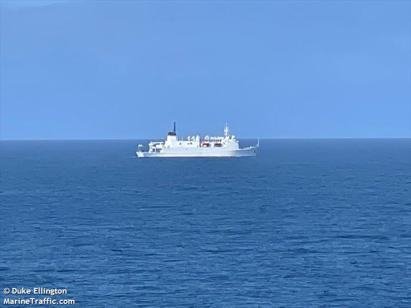 horizon (Diving ops) - IMO , MMSI 338776000, Call Sign WDH3298 under the flag of USA