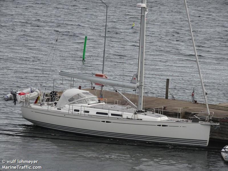 ramblinround (Sailing vessel) - IMO , MMSI 211386300, Call Sign DJ6821 under the flag of Germany