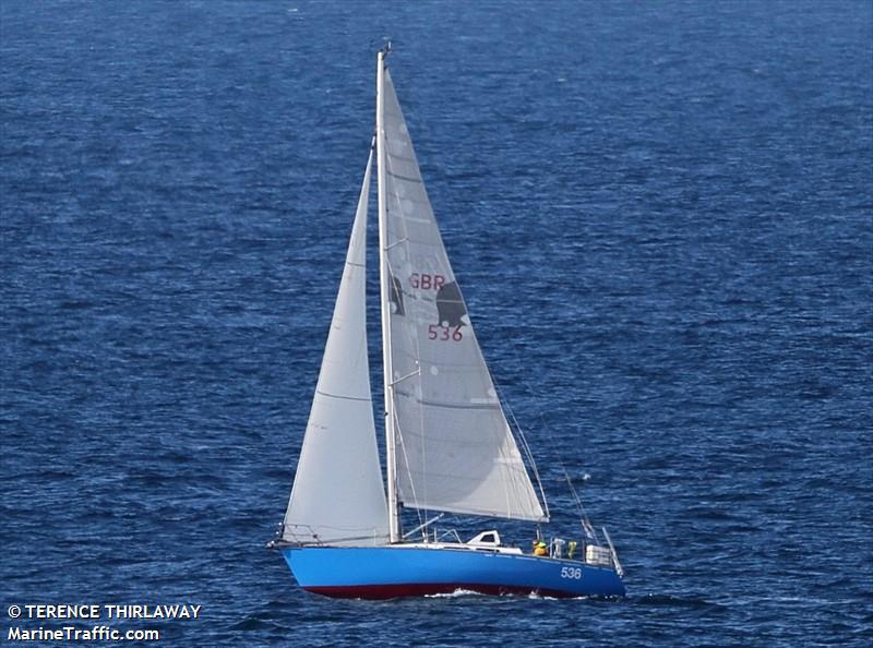 zest (Sailing vessel) - IMO , MMSI 235099501, Call Sign MPZQ9 under the flag of United Kingdom (UK)