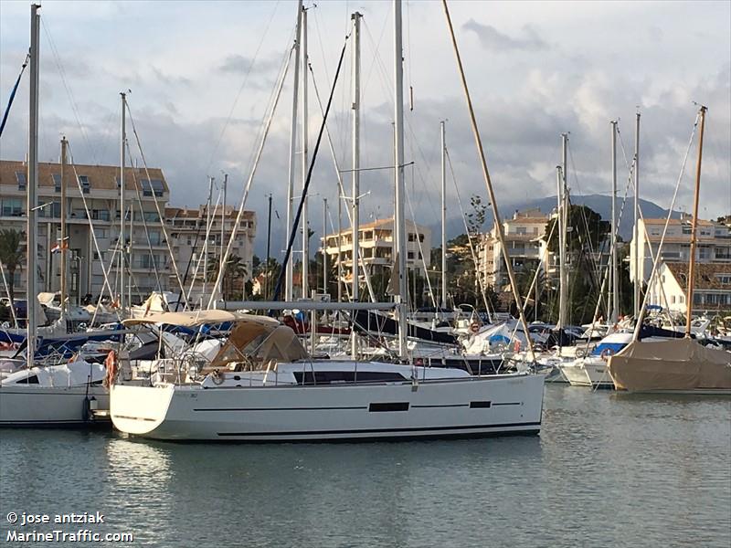 antziak (Sailing vessel) - IMO , MMSI 225984203 under the flag of Spain