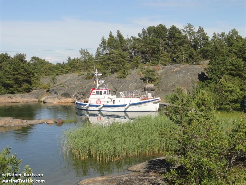 hans helenius (Other type) - IMO , MMSI 230146690, Call Sign OIXD under the flag of Finland