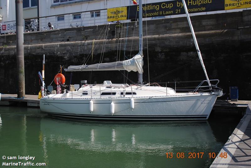 daydream believer (Sailing vessel) - IMO , MMSI 235012459, Call Sign MBMW8 under the flag of United Kingdom (UK)