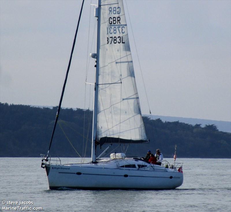 wight diamond (Sailing vessel) - IMO , MMSI 235108469, Call Sign 2ICB7 under the flag of United Kingdom (UK)