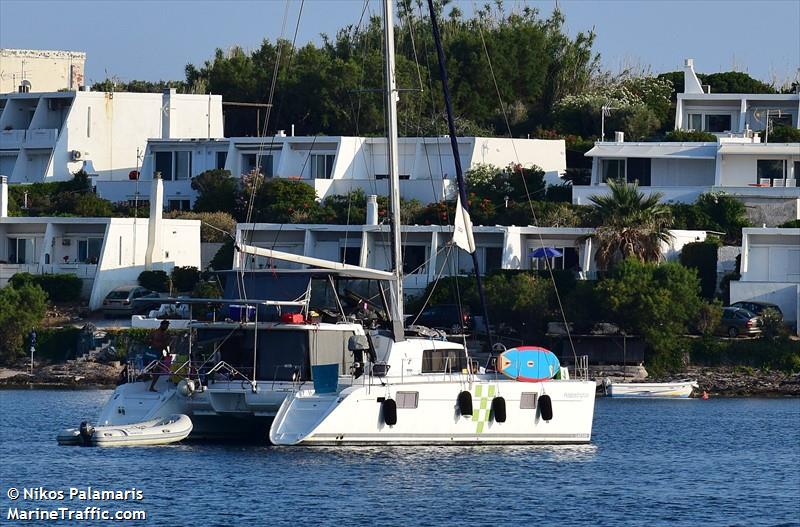 boogie woogie (Sailing vessel) - IMO , MMSI 238927040 under the flag of Croatia