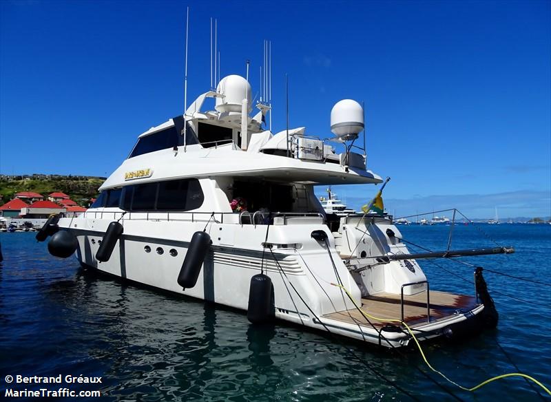 dare to dream (Pleasure craft) - IMO , MMSI 337637000, Call Sign J8Y3103