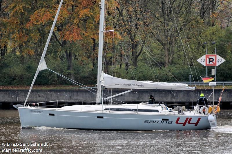 sy speedy go hamburg (Sailing vessel) - IMO , MMSI 211664360, Call Sign DG2167 under the flag of Germany