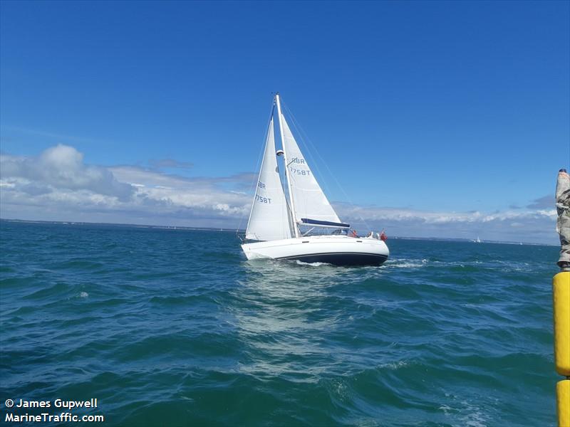 humbug (Sailing vessel) - IMO , MMSI 235003188, Call Sign ZNVQ4 under the flag of United Kingdom (UK)