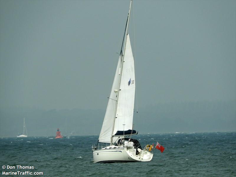 molly moo (Sailing vessel) - IMO , MMSI 235033058, Call Sign MLMA5 under the flag of United Kingdom (UK)