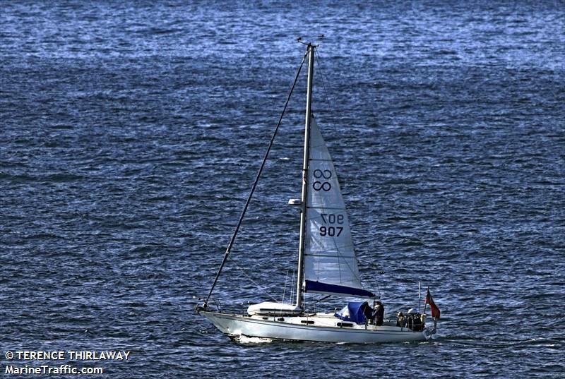 quest (Sailing vessel) - IMO , MMSI 235106114, Call Sign 2HRUB under the flag of United Kingdom (UK)