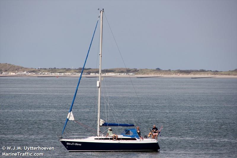 bin dr biena (Pleasure craft) - IMO , MMSI 244021665, Call Sign PH6237 under the flag of Netherlands