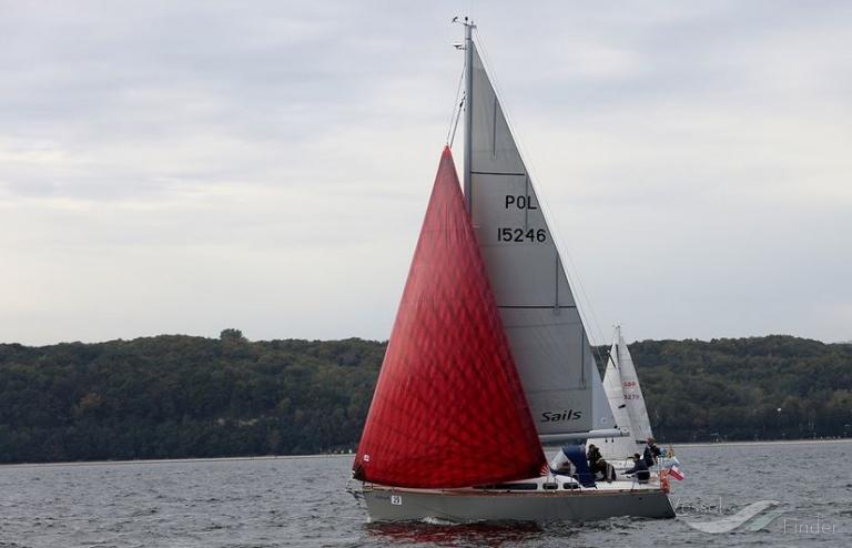 kokonik (Sailing vessel) - IMO , MMSI 261031310, Call Sign SPG4239 under the flag of Poland