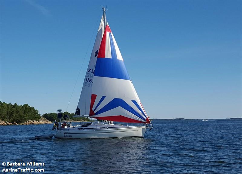 baran (Sailing vessel) - IMO , MMSI 265707820, Call Sign SE4936 under the flag of Sweden