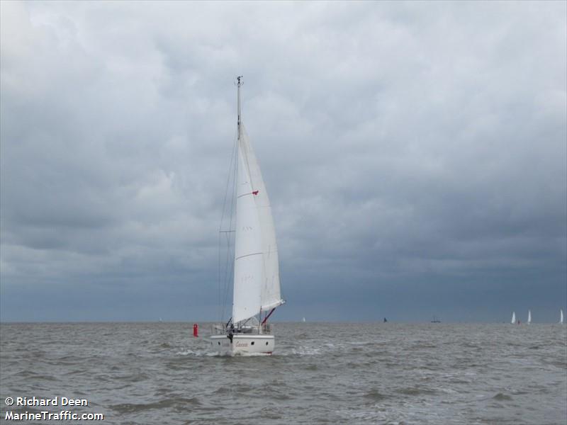 cascade (Sailing vessel) - IMO , MMSI 244090262, Call Sign PD5922 under the flag of Netherlands