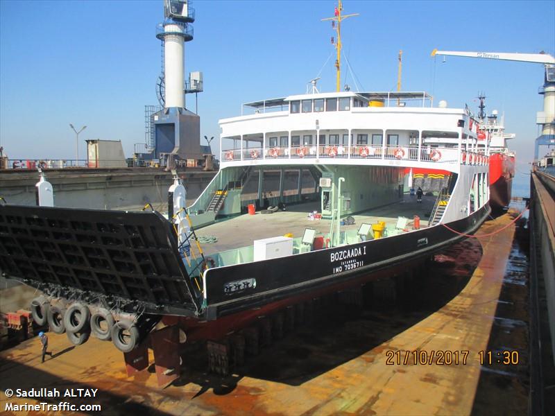 bozcaada-i (Passenger ship) - IMO , MMSI 271010163, Call Sign TCAO4 under the flag of Turkey