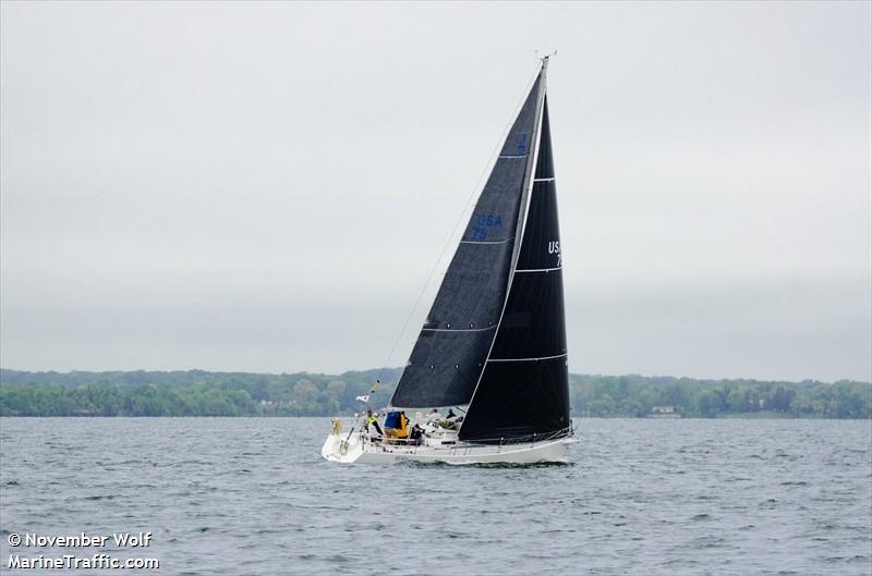 skadi (Sailing vessel) - IMO , MMSI 338365374 under the flag of USA