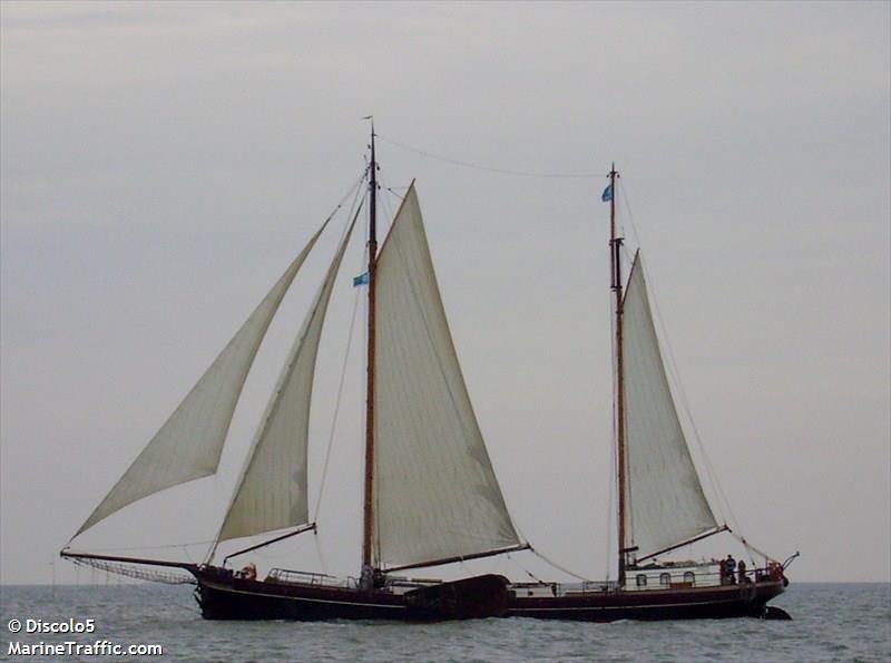 welvaart (Passenger ship) - IMO , MMSI 244710389, Call Sign PB8567 under the flag of Netherlands