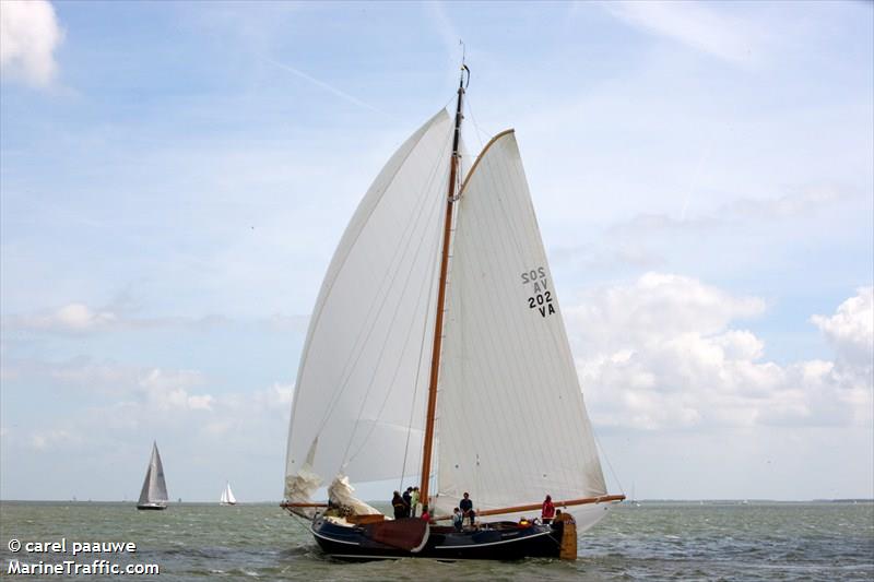 marie charlotte iii (Sailing vessel) - IMO , MMSI 244790919, Call Sign PA5506 under the flag of Netherlands