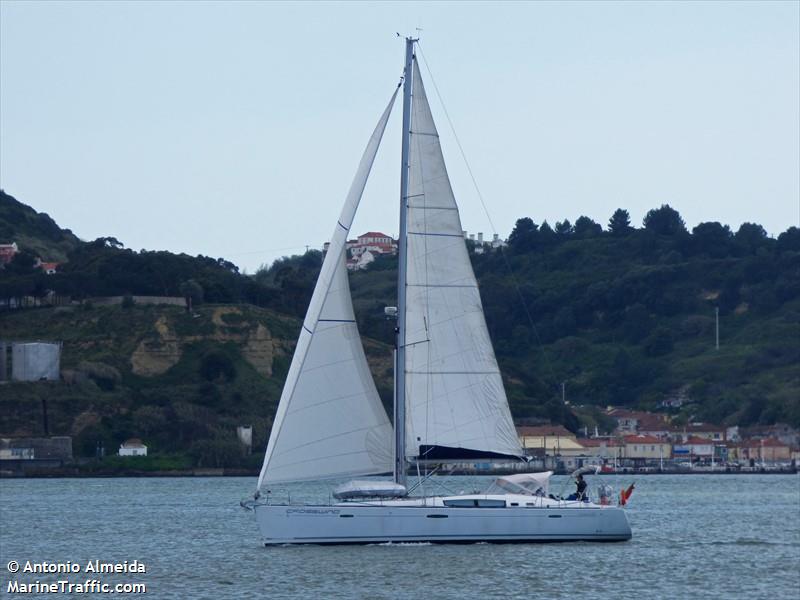 crosswind (Pleasure craft) - IMO , MMSI 263944540, Call Sign CRA6140 under the flag of Portugal