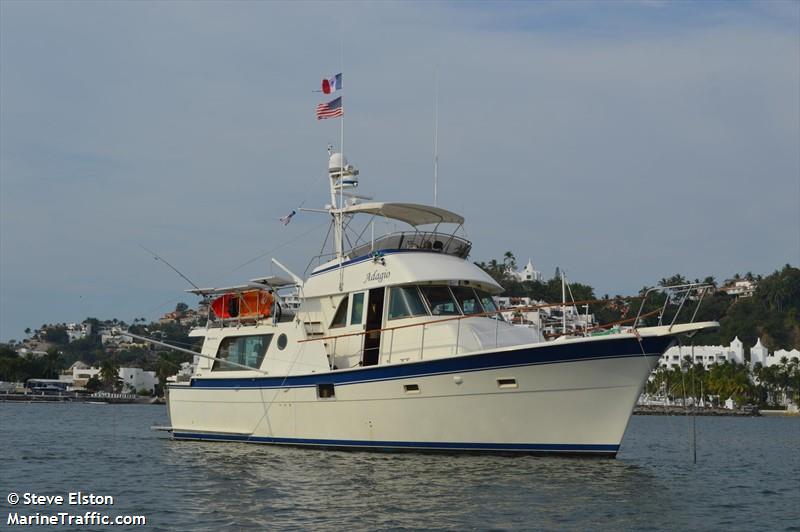 adagio (Pleasure craft) - IMO , MMSI 367597330, Call Sign WDH2414 under the flag of United States (USA)