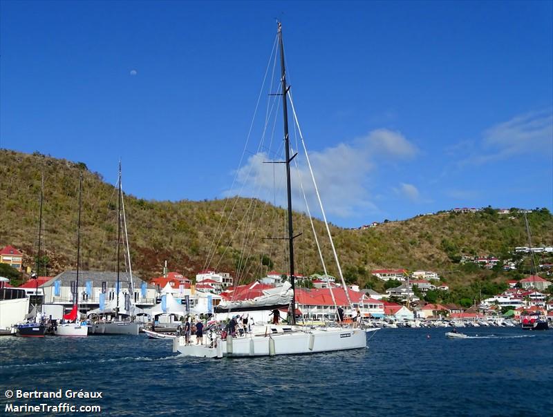 the kid (Pleasure craft) - IMO , MMSI 227212820, Call Sign FAB5418 under the flag of France